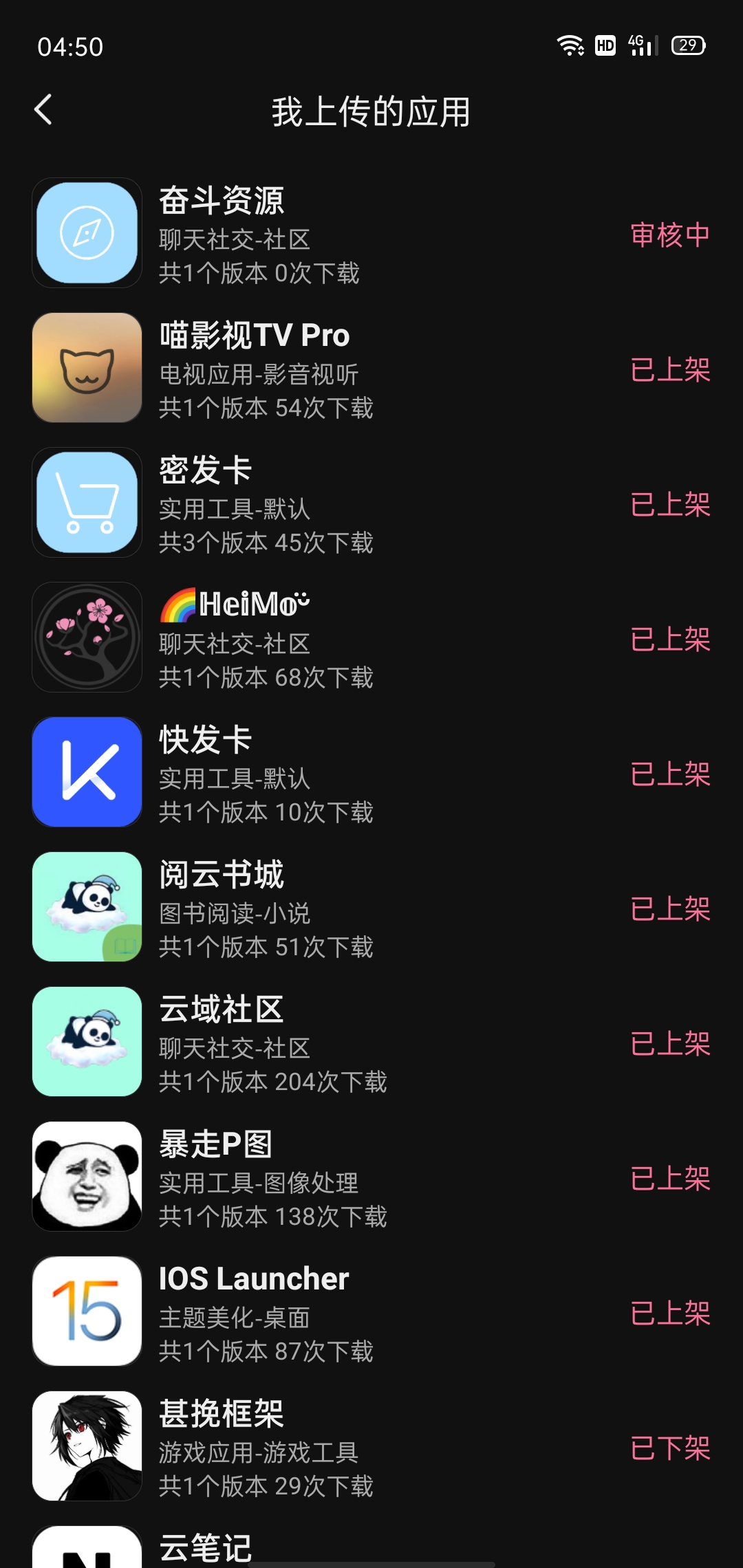 审核什么时候能过呀 ? - 奋斗资源网