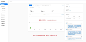 蓝易云最新活动 - 奋斗资源网