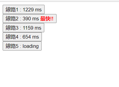 多站点线路最快跳转页多站点线路 - 奋斗资源网